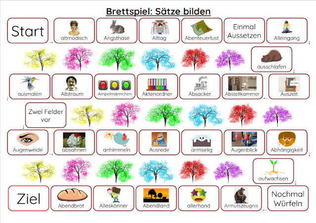 PDF Datei mit Brettspiel: Sätze bilden zum Ausdrucken