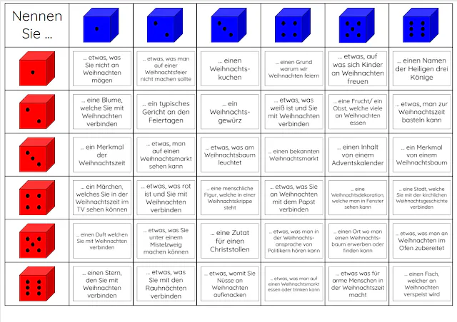 PDF Datei mit Würfelspiel mit 2 Würfeln - Weihnachten zum Ausdrucken