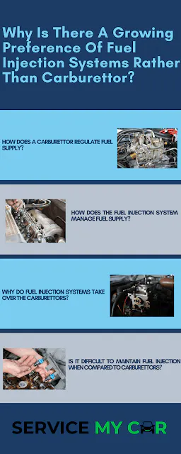 Why Is There A Growing Preference Of Fuel Injection Systems Rather Than Carburettor? Https%3A%2F%2Fcustom-images.strikinglycdn.com%2Fres%2Fhrscywv4p%2Fimage%2Fupload%2Fc_limit%2Cfl_lossy%2Ch_9000%2Cw_1200%2Cf_auto%2Cq_auto%2F9447726%2F204505_150894