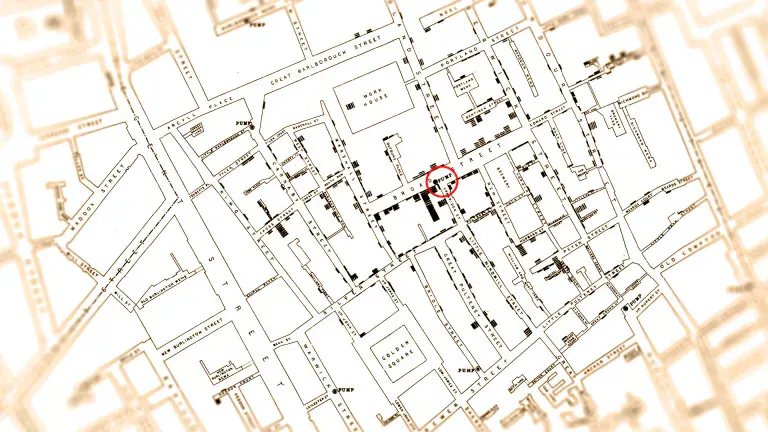Stilisierter Ausschnitt aus der Karte, die John Snow 1854 während des Ausbruchs der Cholera in London anfertigte. Dunkle Flecken zeigen Gebäude, in denen Cholera auftrat. Snow stellte fest, dass diese Ausbrüche alle im Umkreis einer öffentlichen Wasserpumpe stattfanden (rot umkreist). Er schlussfolgerte korrekt, dass Verunreinigungen durch Fäkalien für die Epidemie verantwortlich waren. Quelle: Wikipedia / Bearbeitung: Gunnar Hamann.